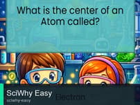 Sciwhy Easy logo